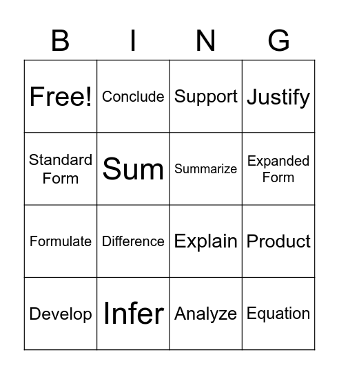 Test Taking Vocabulary Bingo Card