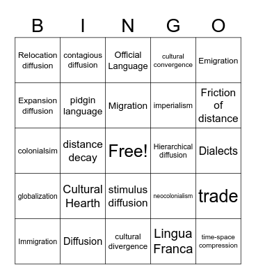 Unit 3.4-3.6 Bingo Card