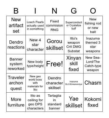 Genshin 2.3 beta time leaks copium Bingo Card