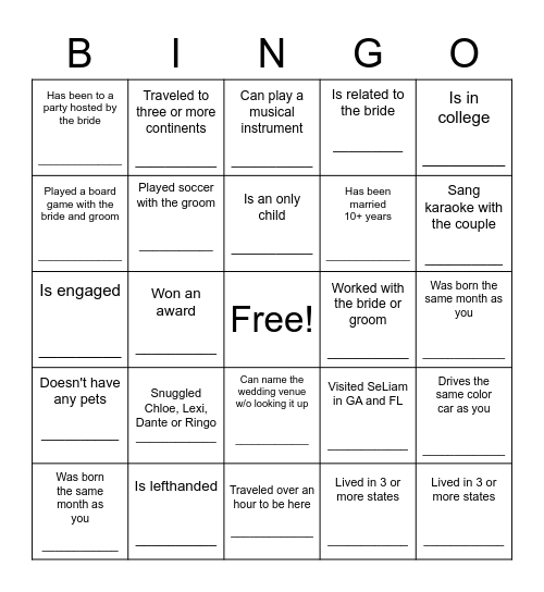 Write the Name of the Guest Who... Bingo Card