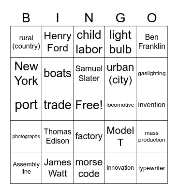 Inventions Bingo Card