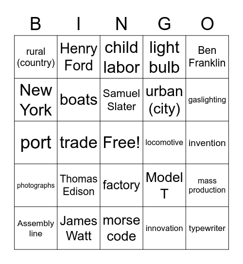 Inventions Bingo Card