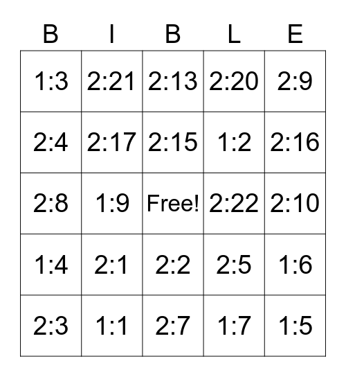 Bible Quizzing Bingo Card