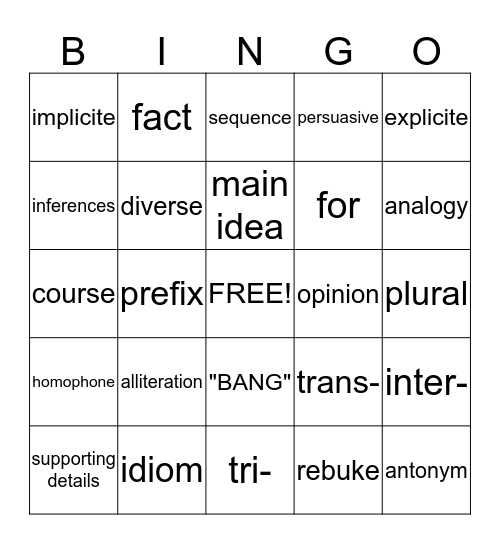 Reading Terms Review Bingo Card