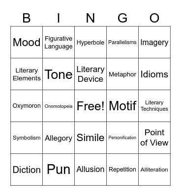 Literary Devices Bingo Card