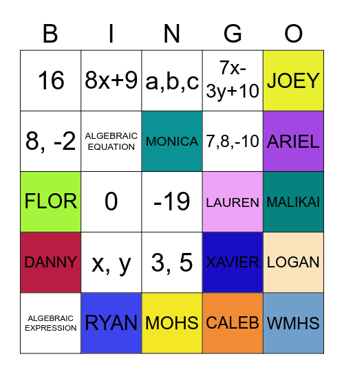 BASIC MATH 9/10 REVIEW 10/8 Bingo Card