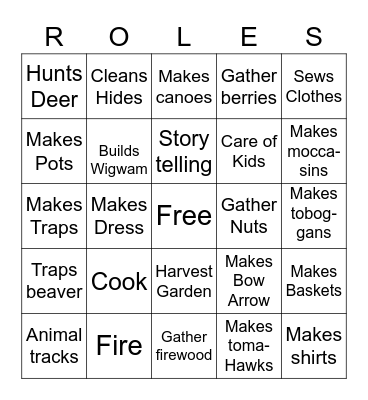 Eastern woodland natives roles Bingo Card