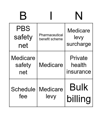 Unit 2 HHD Chapter 10 key terms Bingo Card