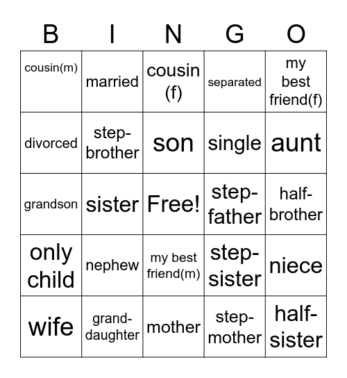 Vocabulaire de la famille Bingo Card