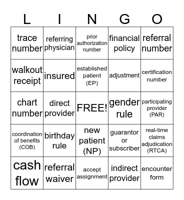 MED 112 Chapter 3 "Whats that Word" Bingo Card