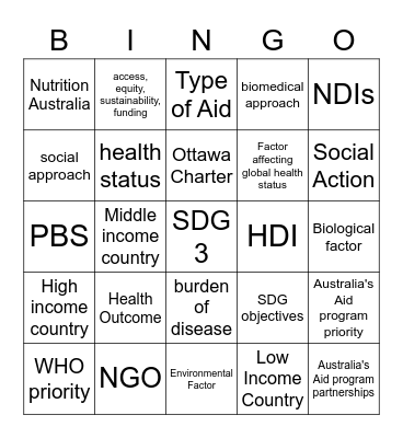 HHD Revision Bingo Card