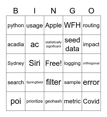 Eval Data Science Bingo Card