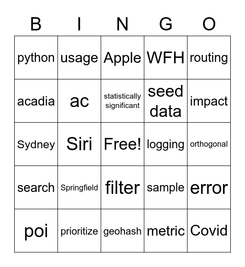 Eval Data Science Bingo Card