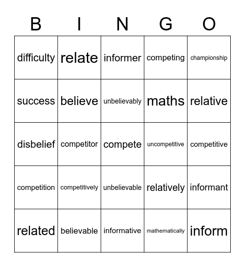 U2: Use of English - Word forms Bingo Card