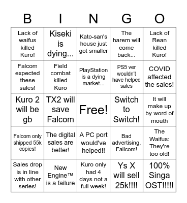 Kuro Sales Copium Bingo Card