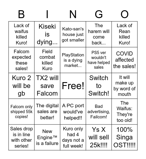 Kuro Sales Copium Bingo Card