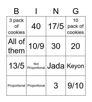 7th grade (BINGO) Bingo Card