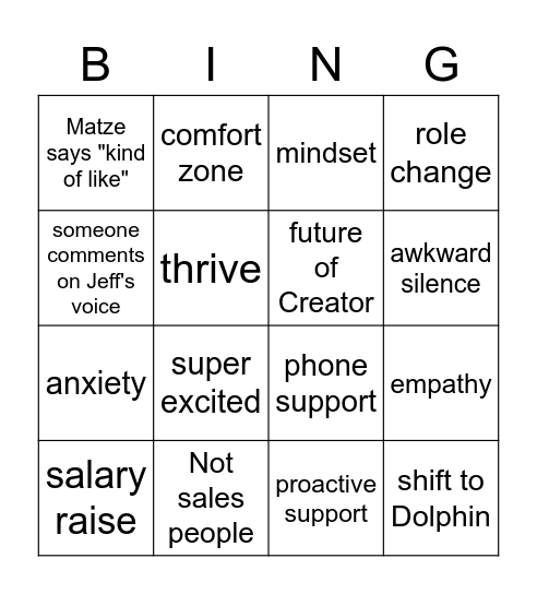 Support meets Matze Bingo Card