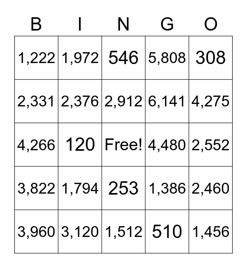 2 x 2 Multiplication Bingo Card