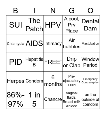 CONDOM BINGO Card