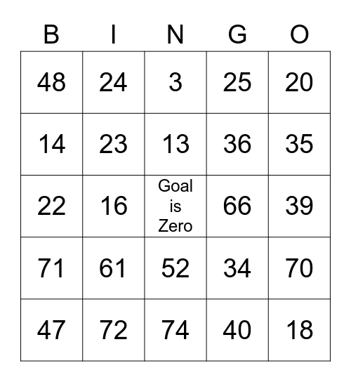 Olin Spring Fling Bingo Card