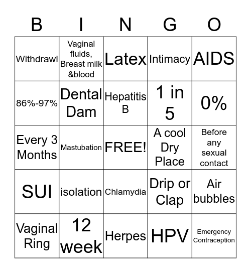 CONDOM BIGNO Bingo Card