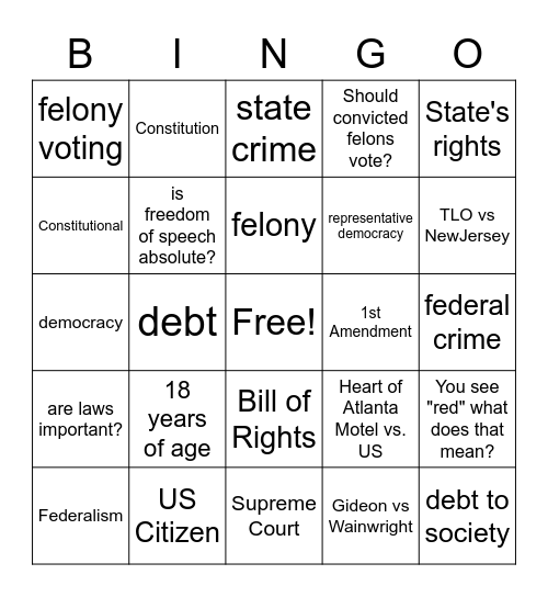 Voting Bingo Card