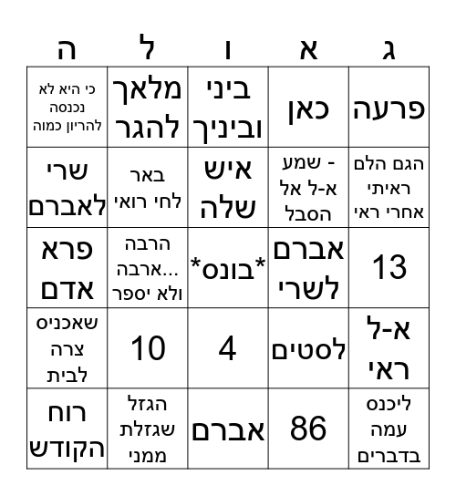 פרשת לך לך, פרק ט"ז Bingo Card