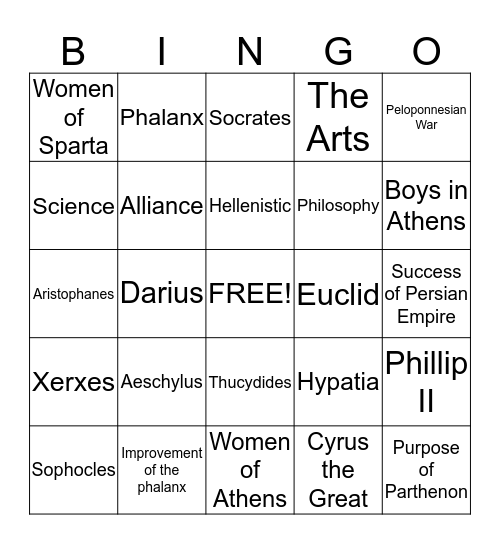 Chapter 10 Bingo Card