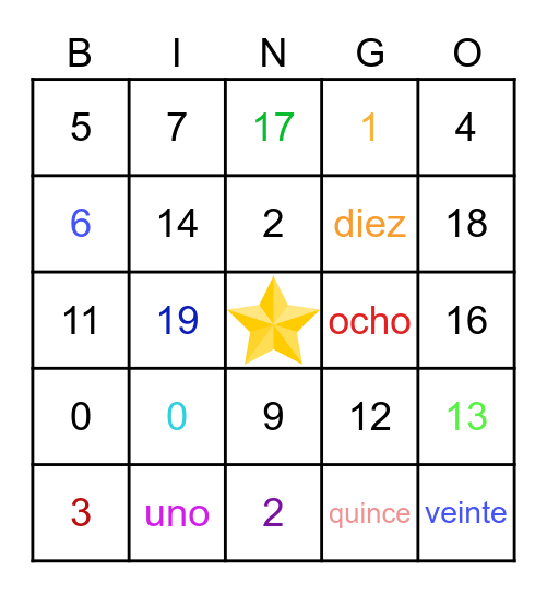 Los Numeros 1-20 Bingo Card