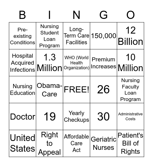 Affordable Care Act Bingo Card
