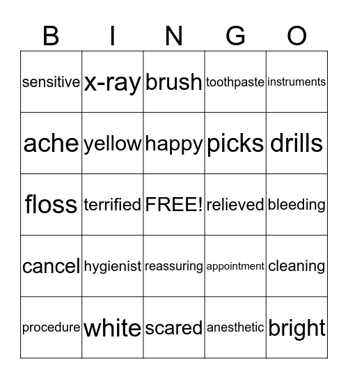 A visit to the dentist Bingo Card