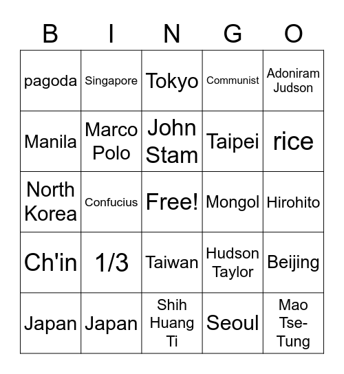 5th Chinese Bingo Card