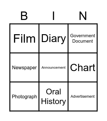 Primary and Secondary Sources Bingo Card