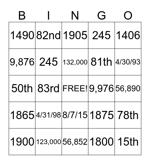 Numbers/Ordinal Numbers/Years/Dates Bingo Card