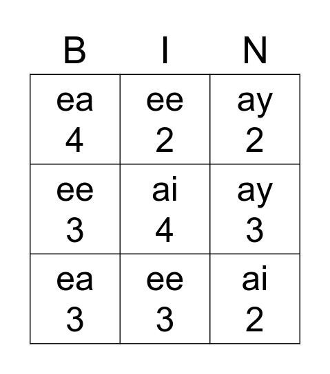 Syllable Combinations Bingo Card