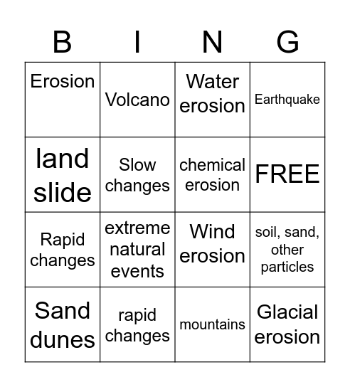 Changes to Earth's Surface Bingo Card