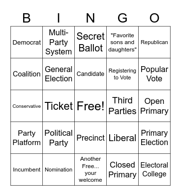 Unit 3: Political Party Vocabulary Bingo Card