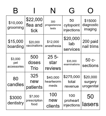 Thanksgiving Bingo Card