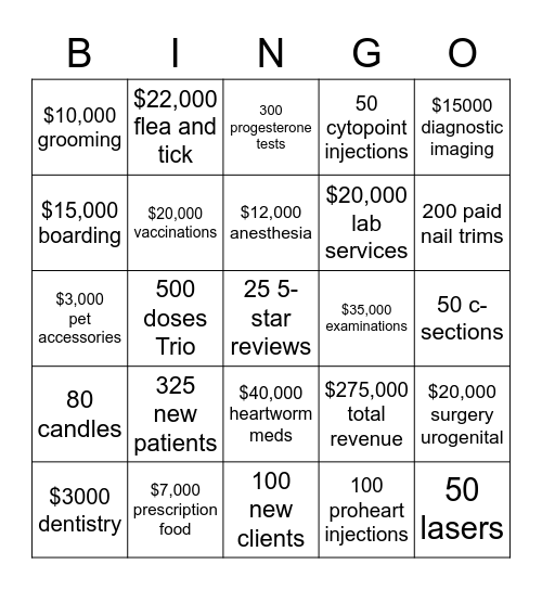 Thanksgiving Bingo Card