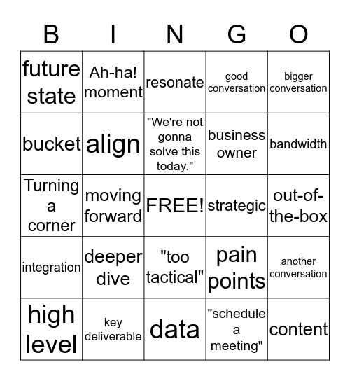 What are you actually saying? Bingo Card