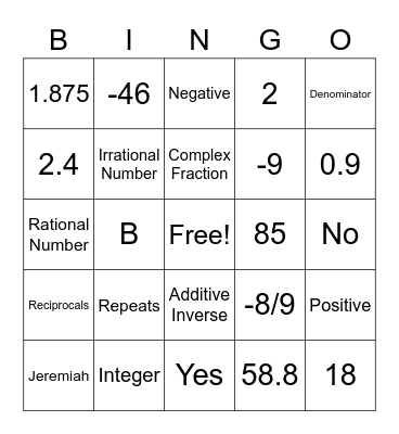 Unit 1 Review Bingo Card