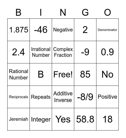 Unit 1 Review Bingo Card