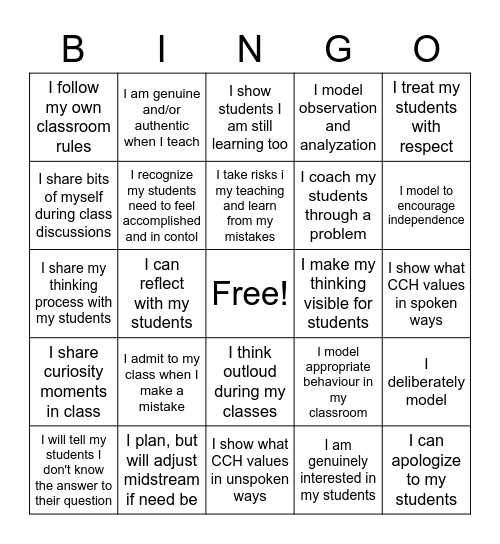 Modeling - seeing ourselves through our student's eyes Bingo Card