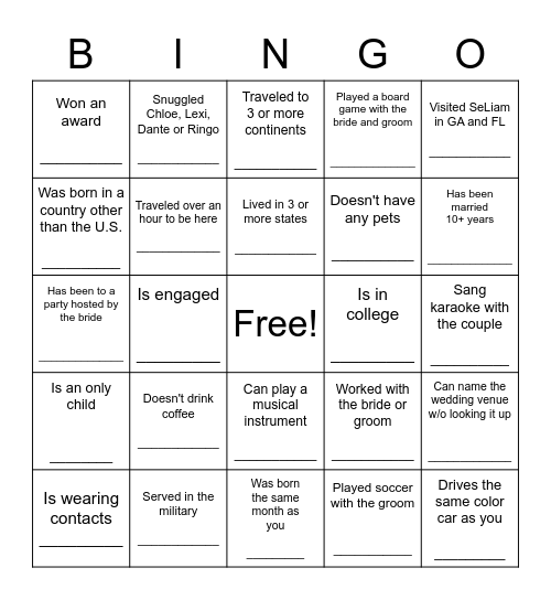 Write the name of the Guest Who... Bingo Card