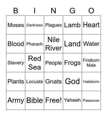 The Plagues Bingo Card