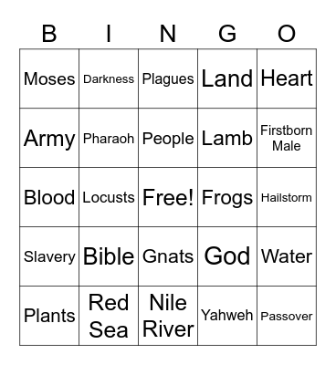 The Plagues Bingo Card