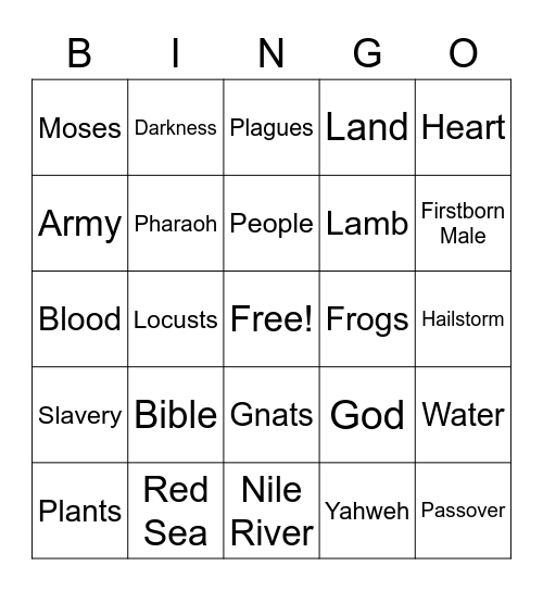 The Plagues Bingo Card