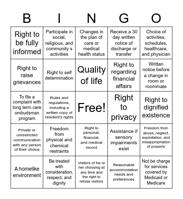 KNOW YOUR RIGHTS Bingo Card