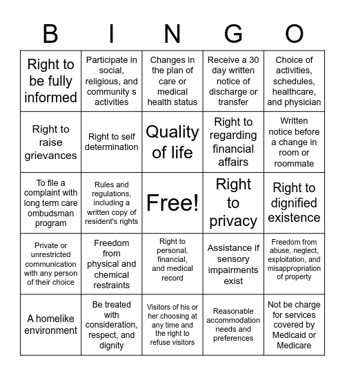 KNOW YOUR RIGHTS Bingo Card